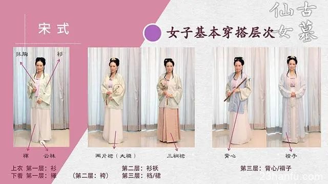 【汉服摄影】因为汉服，你收获了哪些技能？