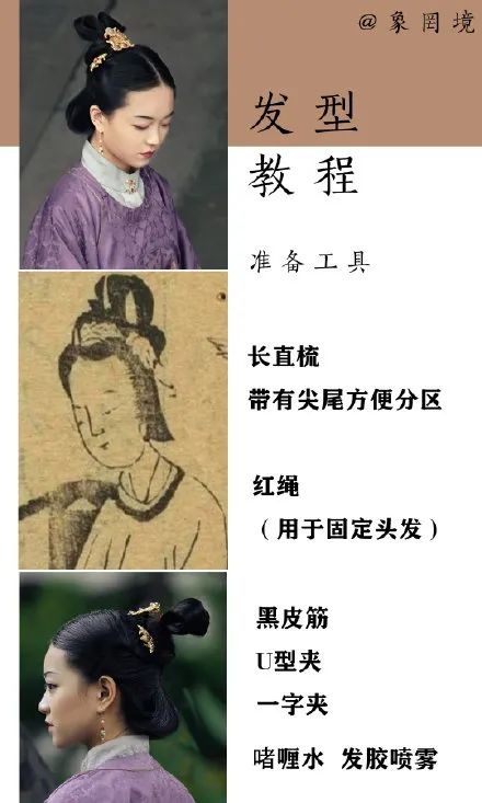 【汉服发型】穿明制汉服梳什么头呢？