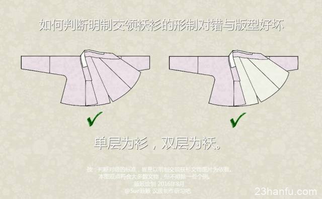 入了明制坑了之后，该如何分辨版型好坏？