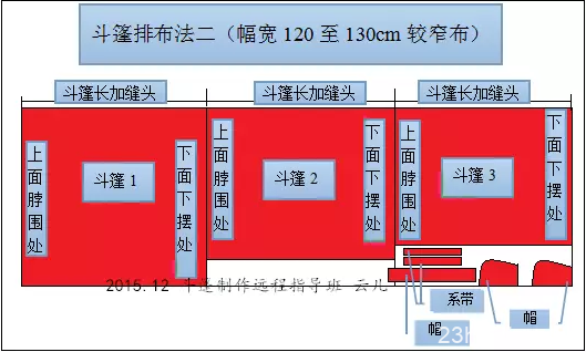 两种斗篷的制作方法