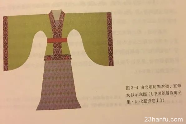 看看你对汉服知多少–论汉服的概念、问题和路线