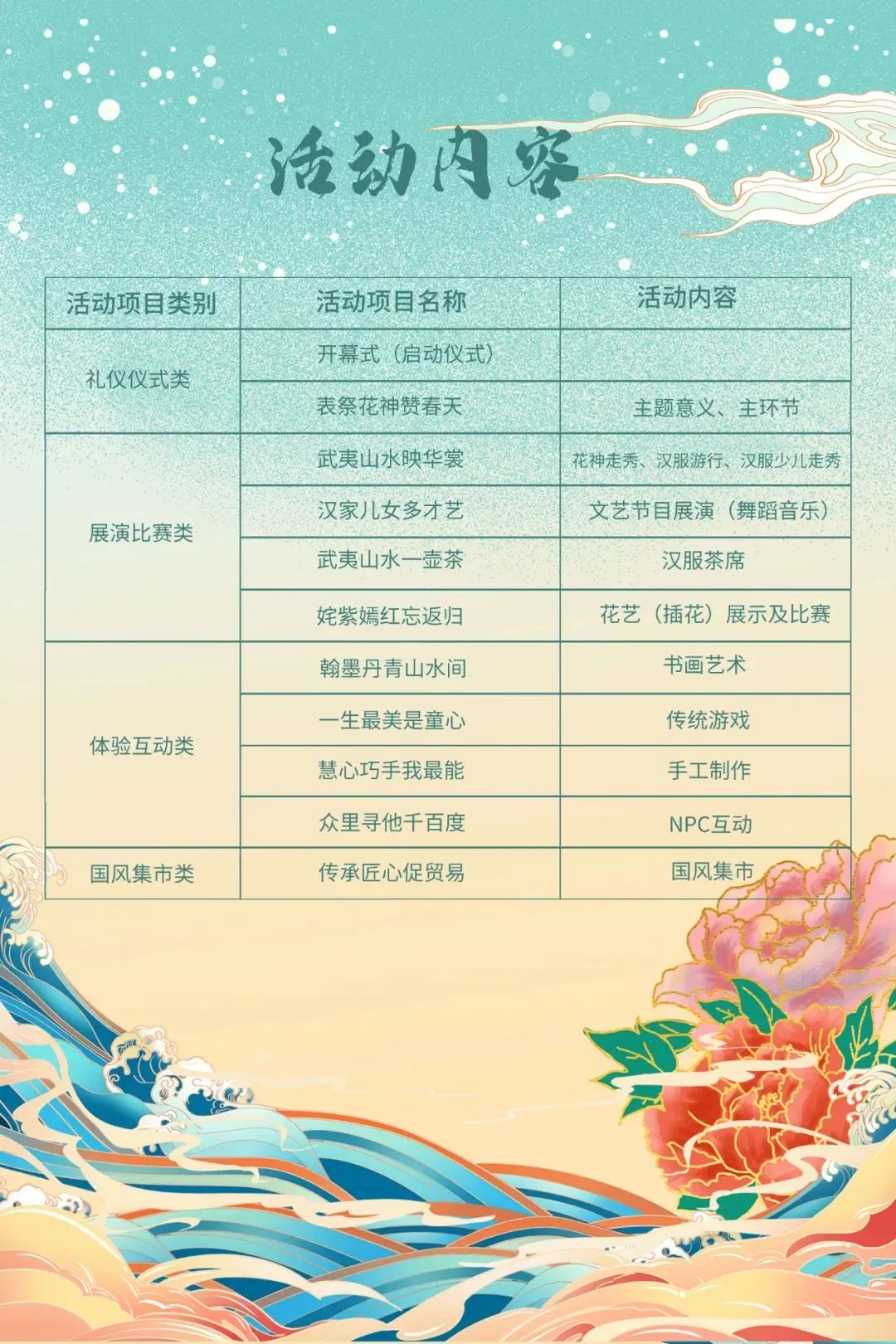 汉服花朝节活动攻略，盘点2022年花朝节汉服活动（三）