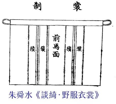 马面裙购买指南：关于名称、裙门、裙摆、裙褶及辨析