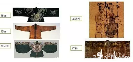 汉服制作研习——汉服设计方法及不同衣袖