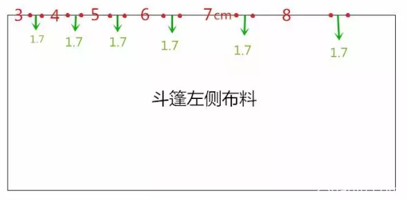 两种斗篷的制作方法