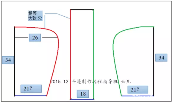 两种斗篷的制作方法