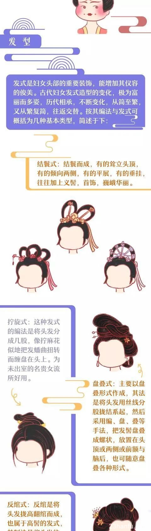 【图解汉服妆造】穿汉服怎么化妆好看？