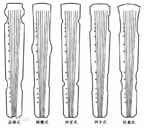 中国传统文化——古琴