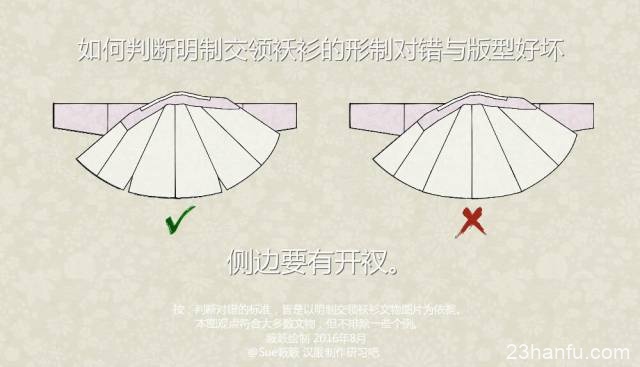 入了明制坑了之后，该如何分辨版型好坏？