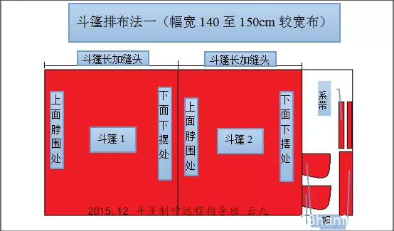 两种斗篷的制作方法