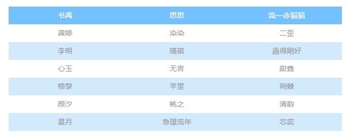 礼衣华夏汉服超模大赛四川眉山赛区圆满举办！