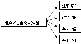 汉服复兴的先驱，你知道吗