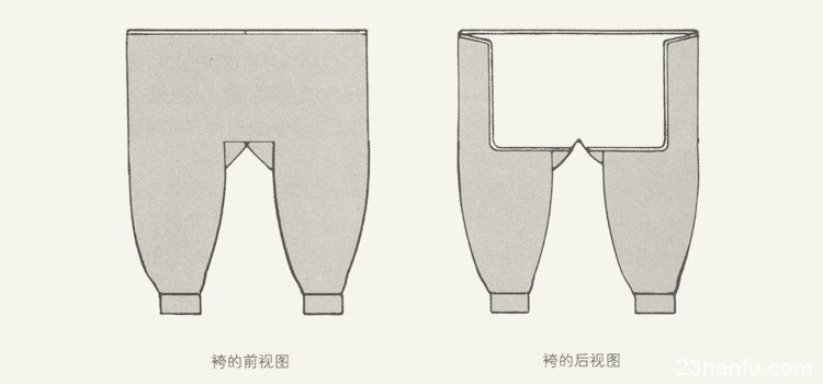 汉民族的象征，汉服极简史