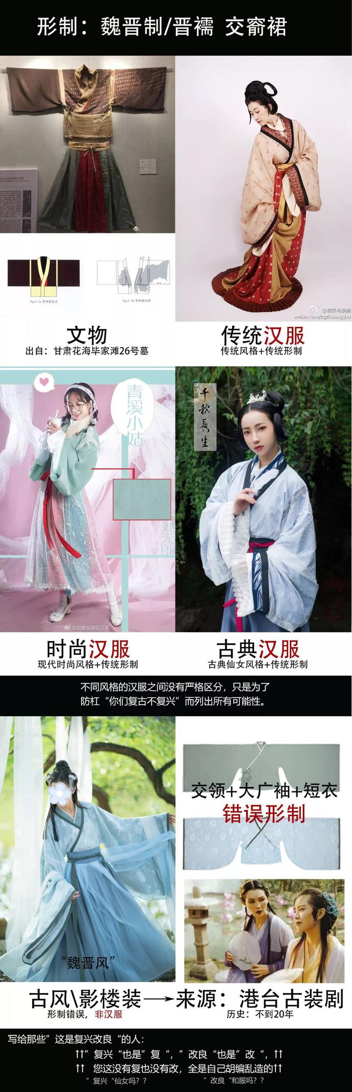 仙服汉服分家了？仙服和汉服有什么区别？