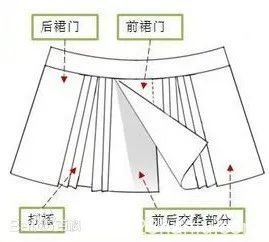 古今通吃的多变马面裙了解一下