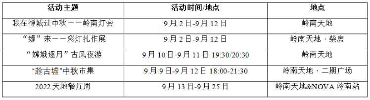 佛山岭南天地汉服灯会古风市集游玩指南