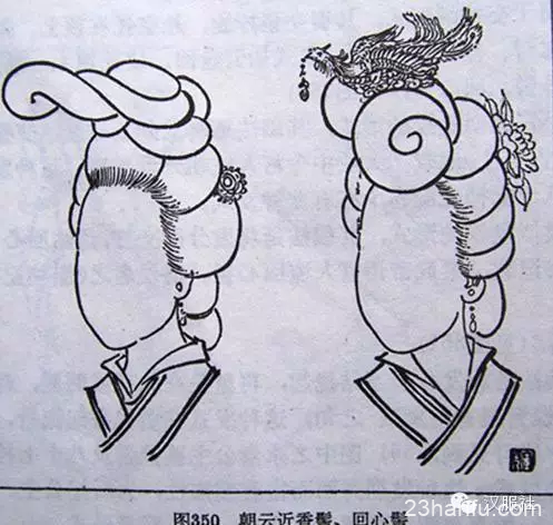 中国古代女子发型