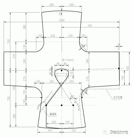 男子汉服的分类及其裁剪图整理