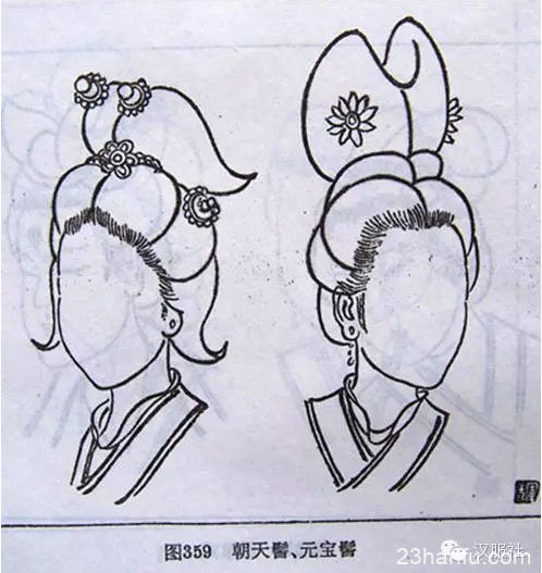 中国古代女子发型