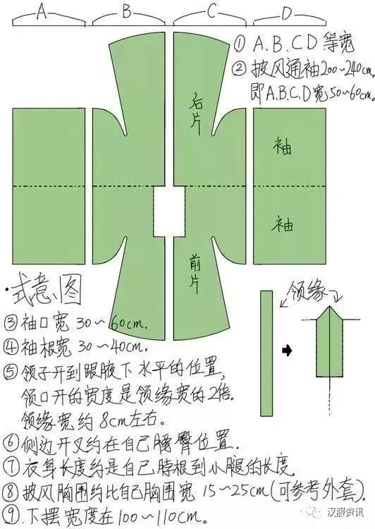 汉服裁剪图，简单易懂适合新手学习