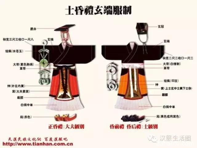 穿汉服 学礼仪 荆州少儿经典诵读研修班开班