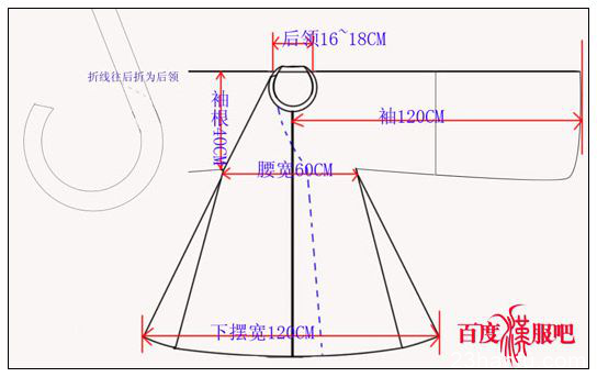 汉服剪裁制作研习