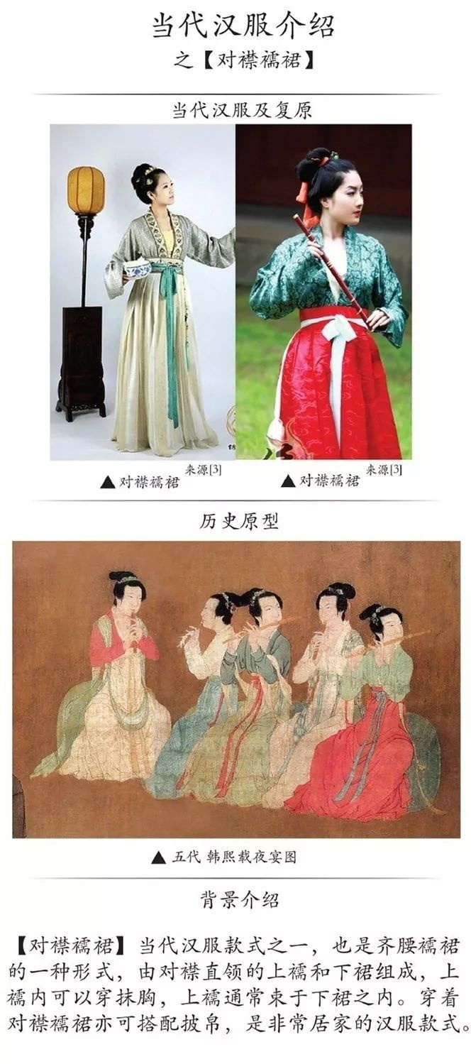 【汉服复原】这些汉服复原的款式，您觉得哪款好看呢？