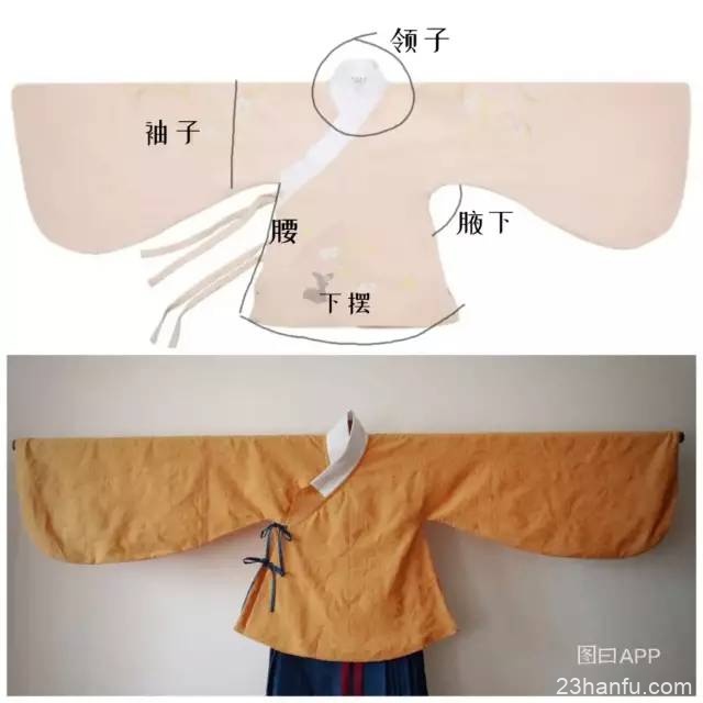 不懂明制汉服版型好坏？一张图教会你看明制汉服版型