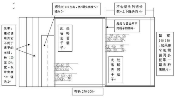 汉服上襦和下裙的裁剪步骤