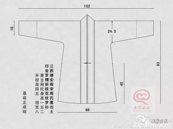 汉服裁剪图，简单易懂适合新手学习