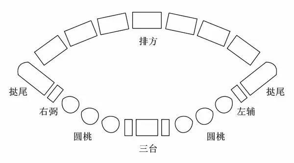 汉服？还是韩服？男装女装分分钟辨别！(上)