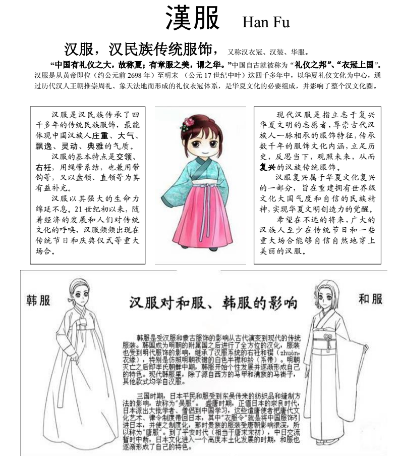 汉服 | 汉服带给我哪些变化？