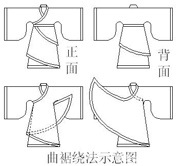 汉服制作图解 如何自己制作汉服