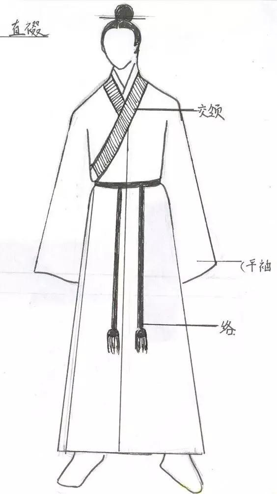 中国古代服饰介绍及欣赏（下）