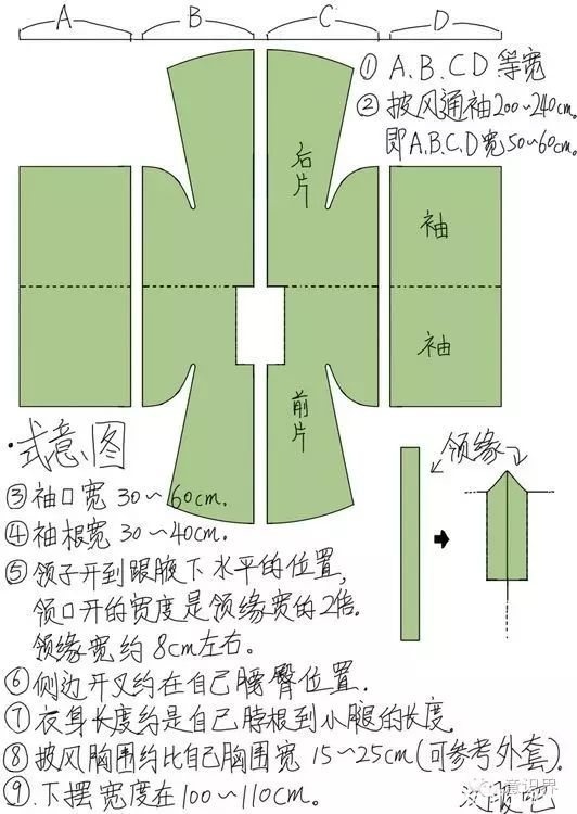 古人的穿衣美学之结构部位分析