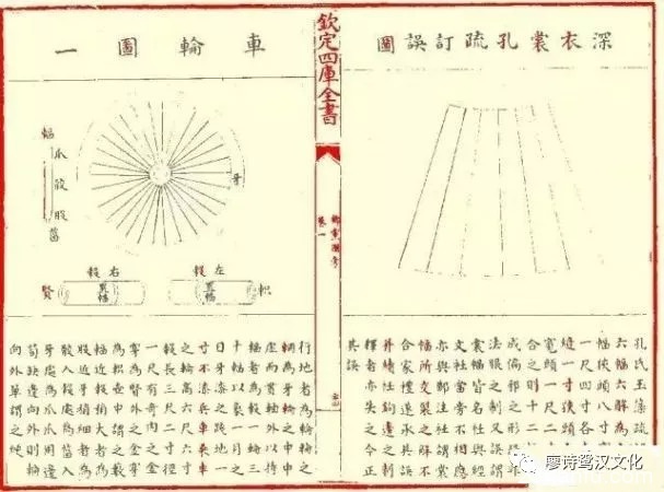 男子汉服的分类及其裁剪图整理