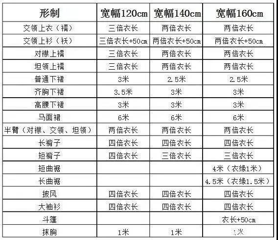 北京为啥这么多人穿汉服？一篇好文告诉你！