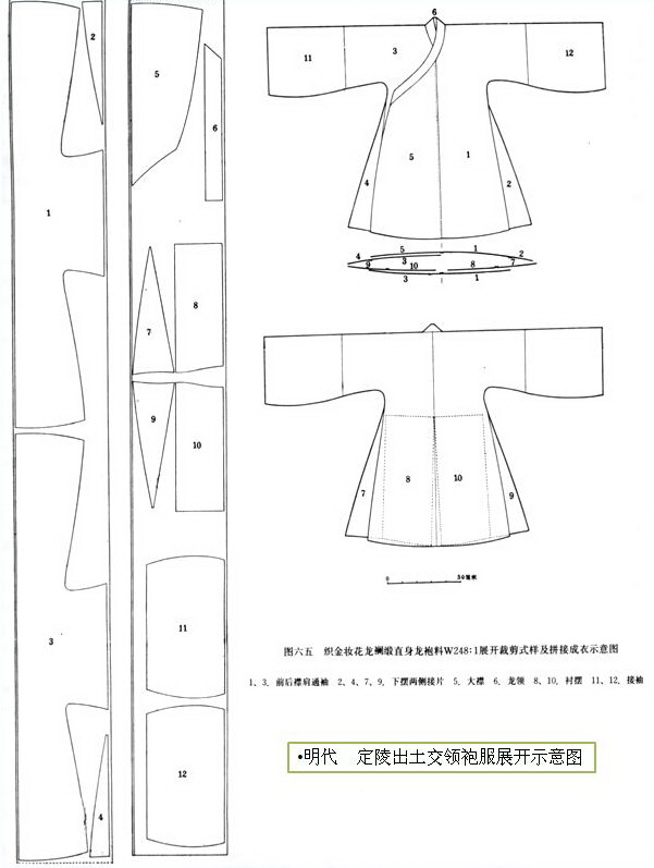 汉服的中线、接缝