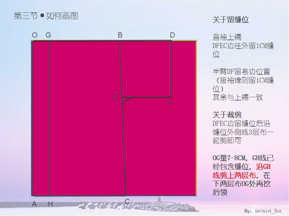 汉服制作基础第三节