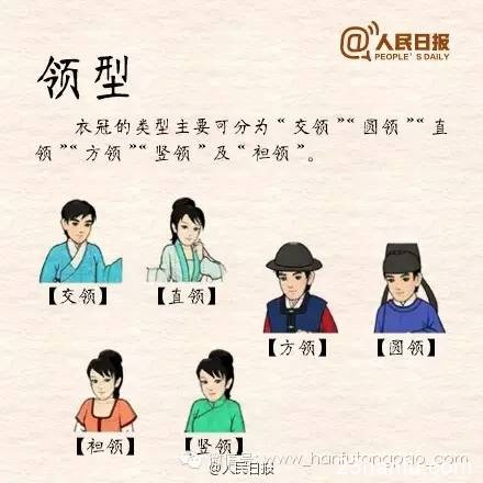 【长知识！】9图让你了解汉服^_^