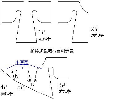 汉服制作图解 如何自己制作汉服