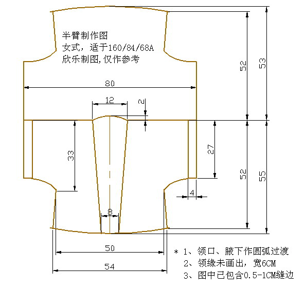 曲裾深衣、襦裙、半臂、褙子的制版参考