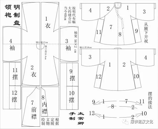 男子汉服的分类及其裁剪图整理