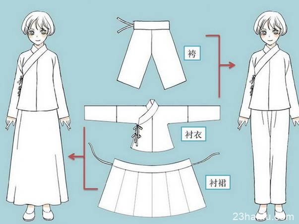 【国风】人家一年365天每天穿汉服，你却连汉服的种类都搞不清楚