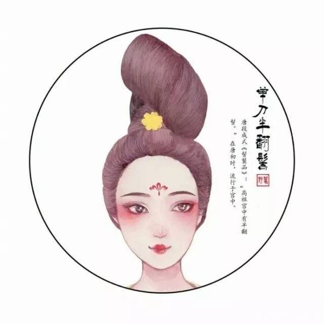 【汉服发型】古代女子发髻图鉴