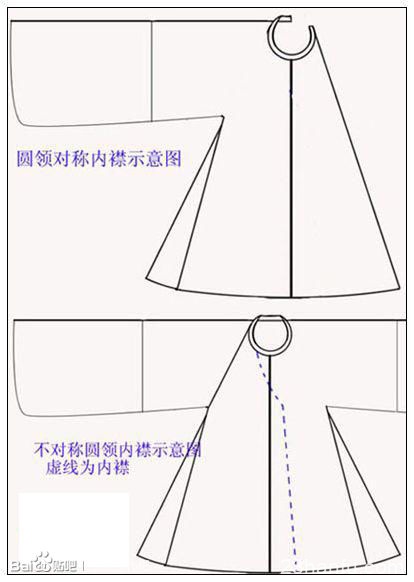 汉服裁剪制作研习