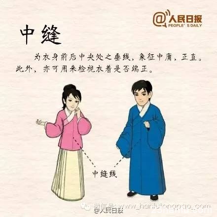 【长知识！】9图让你了解汉服^_^