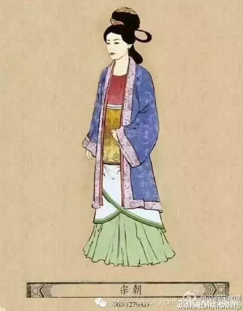 中国古代服饰介绍及欣赏（下）