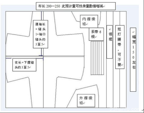 礼仪之邦 浅谈汉服与国学