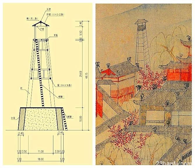 宋代也有外卖小哥、快递小哥，而且也很忙